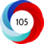 Altmetric score 105