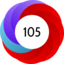 Article has an altmetric score of 105