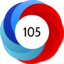 Altmetric score 105