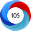 Altmetric score 105
