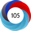 Altmetric score 105