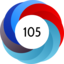 Altmetric score 105