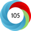 Article has an altmetric score of 105
