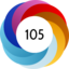 Article has an altmetric score of 105