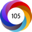 Altmetric score 105