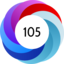 Altmetric score 105