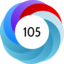 Altmetric score 105