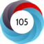 Article has an altmetric score of 105