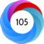 Article has an altmetric score of 105