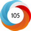 Altmetric score 105