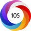 Article has an altmetric score of 105