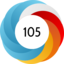 Altmetric score 105