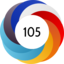 Article has an altmetric score of 105