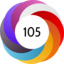 Altmetric score 105