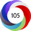 Altmetric score 105