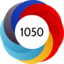 Altmetric Attention Score: 1050