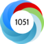 Altmetric Attention Score: 1051