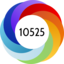 Article has an altmetric score of 10525