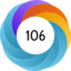 Altmetric score 106