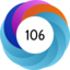 Altmetric score 106