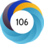 Altmetric score 106