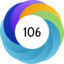 Altmetric score 106