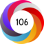 Altmetric score 106