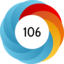 Altmetric score 106