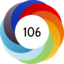 Altmetric score 106