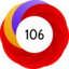Article has an altmetric score of 106