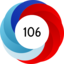 Altmetric score 106