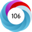 Altmetric score 106