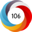 Altmetric score 106