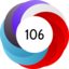 Altmetric score 106