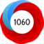Altmetric Attention Score: 1060