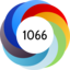 Altmetric score 1066