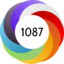 Altmetric score 1087