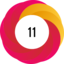 Altmetric score 11