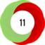 Altmetric Attention Score: 11