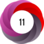 Altmetric score 11