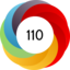 Altmetric score 110