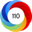 Altmetric score 110
