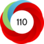 Altmetric score 110