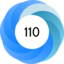 Altmetric score 110