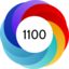 Article has an altmetric score of 1100