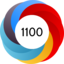 Altmetric Attention Score: 1100