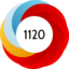Altmetric score 1120