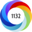 Altmetric score 1132
