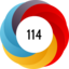 Altmetric score 114