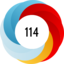Altmetric score 114